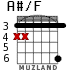 A#/F para guitarra - versión 3