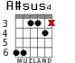 A#sus4 para guitarra - versión 2