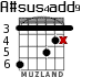 A#sus4add9 para guitarra - versión 2