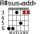 A#sus4add9 para guitarra - versión 3