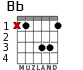 Bb para guitarra - versión 2
