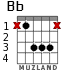 Bb para guitarra - versión 6