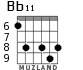Bb11 para guitarra - versión 2