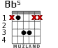 Bb5 para guitarra - versión 2