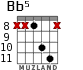 Bb5 para guitarra - versión 3