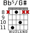 Bb5/G# para guitarra - versión 3