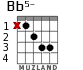 Bb5- para guitarra - versión 2
