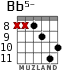 Bb5- para guitarra - versión 6