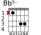 Bb5- para guitarra - versión 1