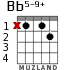 Bb5-9+ para guitarra - versión 1