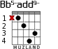 Bb5-add9- para guitarra - versión 2