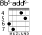 Bb5-add9- para guitarra - versión 3