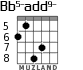 Bb5-add9- para guitarra - versión 4