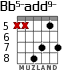 Bb5-add9- para guitarra - versión 5