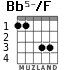 Bb5-/F para guitarra - versión 2
