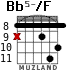 Bb5-/F para guitarra - versión 3