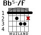 Bb5-/F para guitarra - versión 4