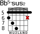Bb5-sus2 para guitarra - versión 3