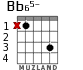 Bb65- para guitarra - versión 2