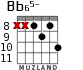 Bb65- para guitarra - versión 7