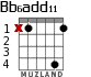 Bb6add11 para guitarra - versión 2