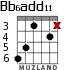 Bb6add11 para guitarra - versión 3