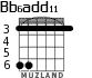 Bb6add11 para guitarra - versión 5