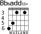 Bb6add11+ para guitarra - versión 3