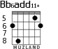 Bb6add11+ para guitarra - versión 6