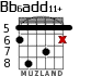 Bb6add11+ para guitarra - versión 7