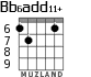 Bb6add11+ para guitarra - versión 8