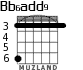 Bb6add9 para guitarra - versión 2