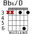 Bb6/D para guitarra - versión 3