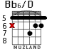 Bb6/D para guitarra - versión 4