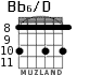 Bb6/D para guitarra - versión 5