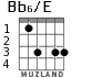 Bb6/E para guitarra - versión 4
