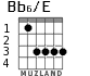 Bb6/E para guitarra