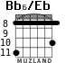 Bb6/Eb para guitarra - versión 2