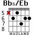 Bb6/Eb para guitarra - versión 3