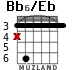 Bb6/Eb para guitarra - versión 1