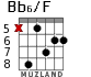 Bb6/F para guitarra - versión 4