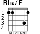 Bb6/F para guitarra