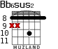 Bb6sus2 para guitarra - versión 5