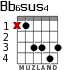 Bb6sus4 para guitarra - versión 2