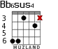 Bb6sus4 para guitarra - versión 3