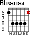 Bb6sus4 para guitarra - versión 4