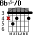 Bb75+/D para guitarra
