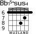 Bb75+sus4 para guitarra - versión 2