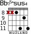 Bb75+sus4 para guitarra - versión 4
