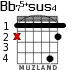 Bb75+sus4 para guitarra - versión 1